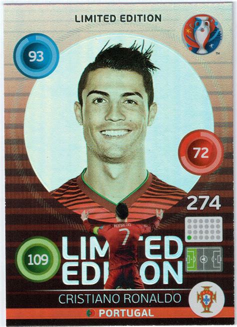 Cristiano Ronaldo Special Edition .